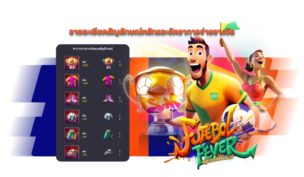 รายละเอียดสัญลักษณ์หลักและอัตราการจ่ายรางวัล