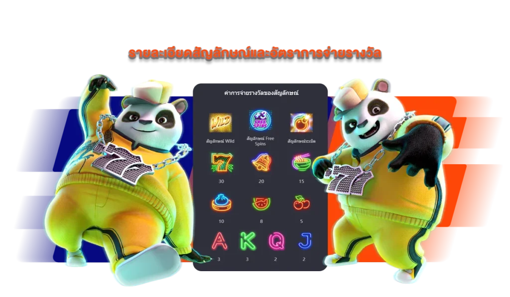 รายละเอียดสัญลักษณ์และอัตราการจ่ายรางวัล